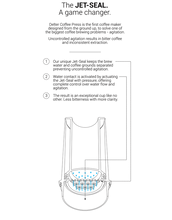 Load image into Gallery viewer, Delter Coffee Press